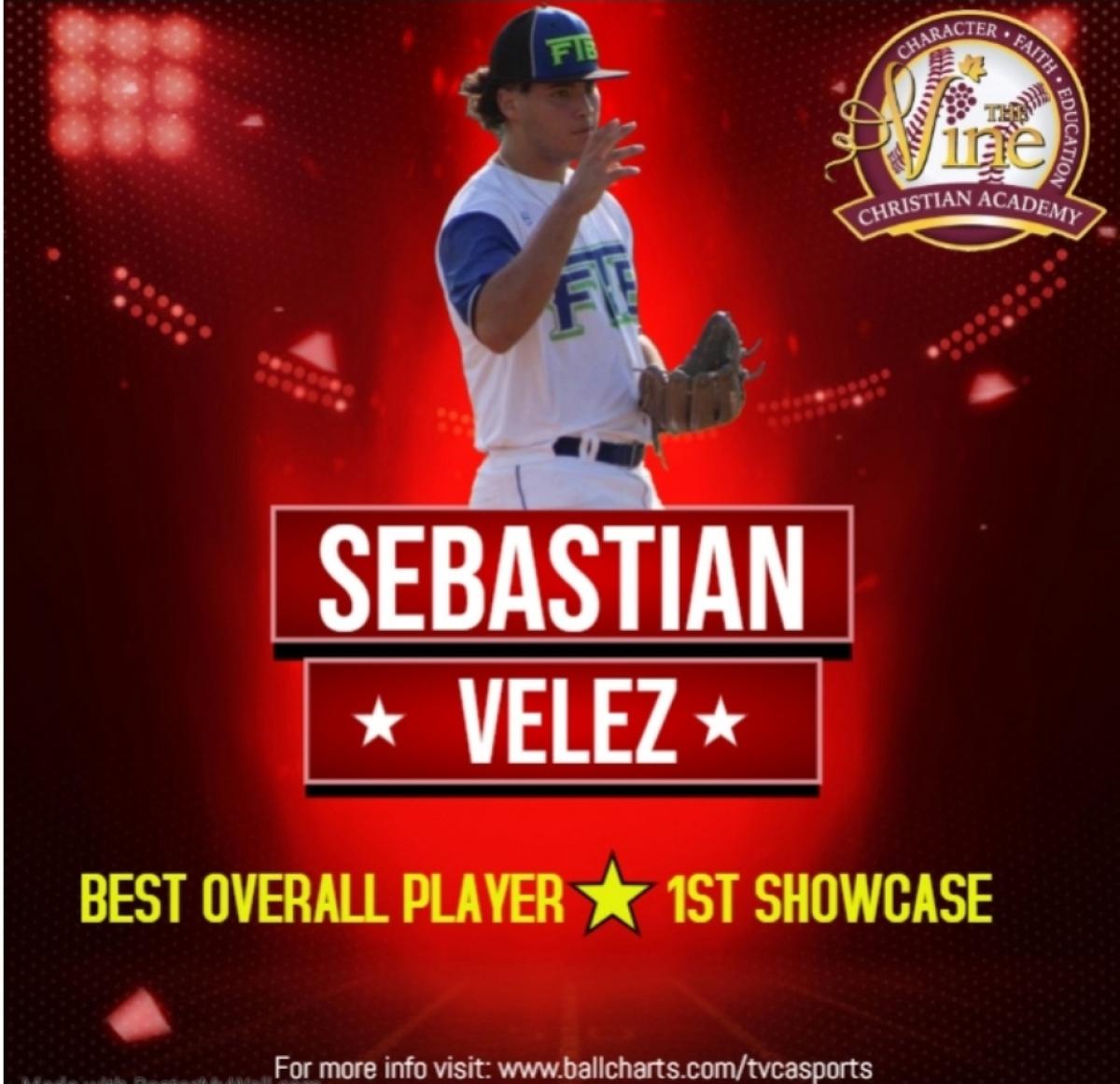 1st Showcase September- Best Overall Players