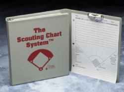 Charting System - Scouting